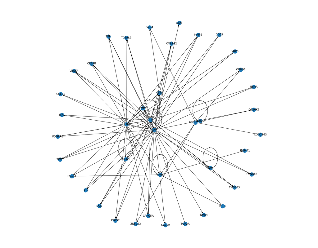 scPRINT: Large Cell Model for scRNAseq data