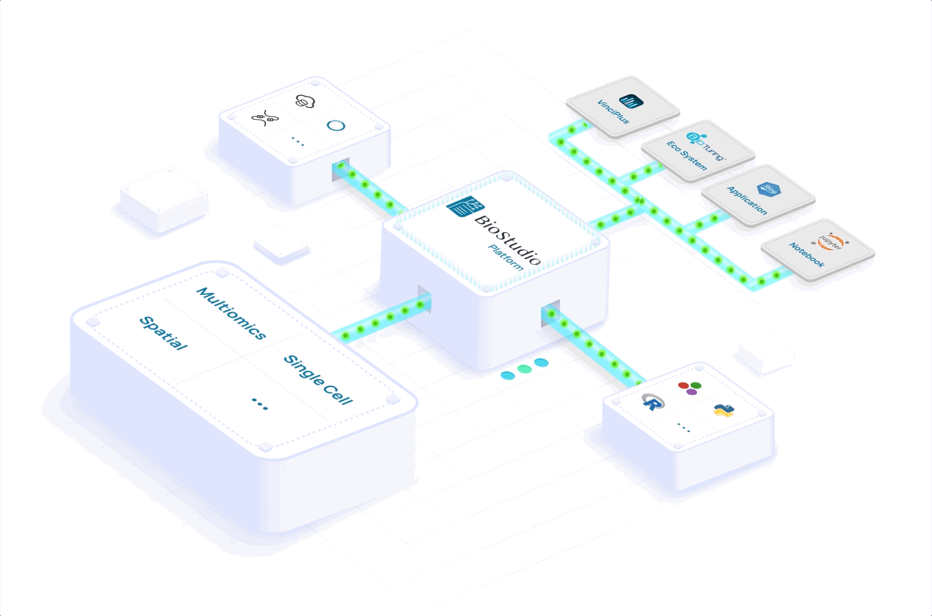 BioStudio banner